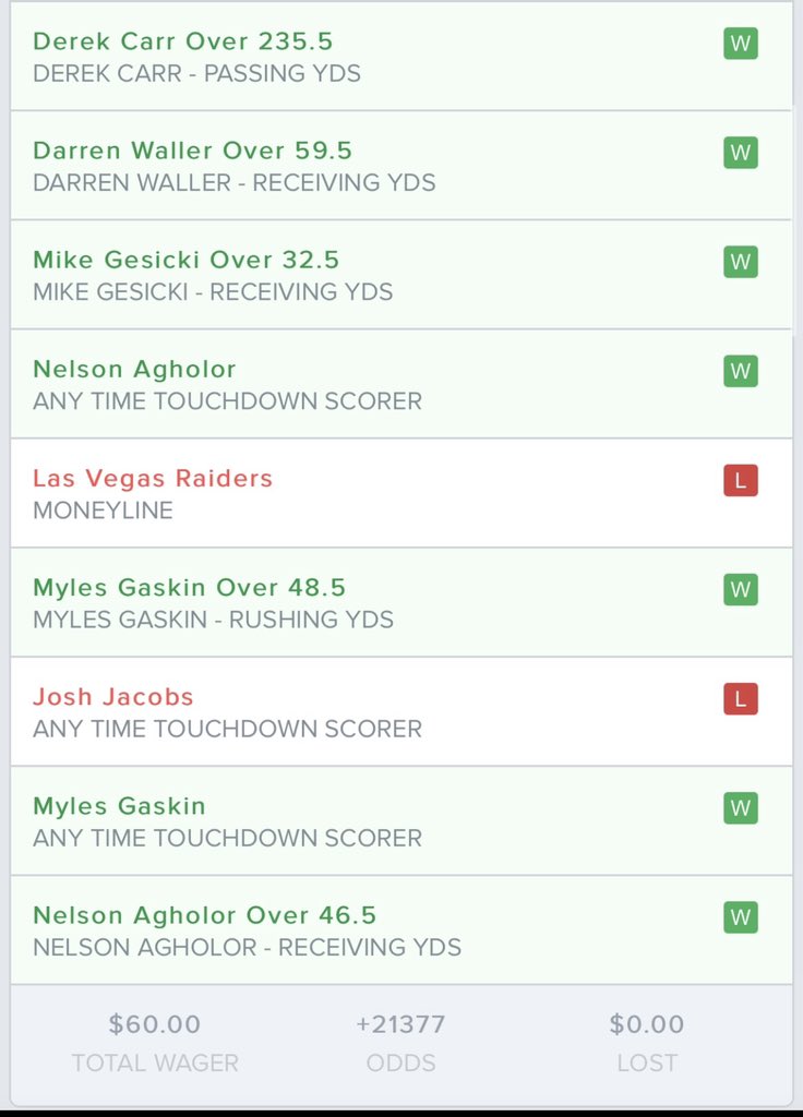 You can’t win them all.. got absolutely cucked on both of these last year. Marvin Jones dropped a pass the last play of the game hit him right in chest.. then jon gruden decided to not punch It in and fitzmagic happened.. these would’ve paid out 17k total off $160.