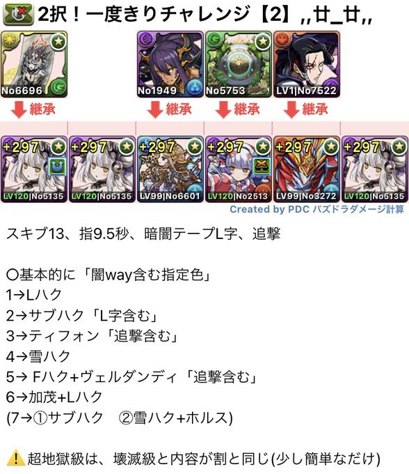 一度きりチャレンジのtwitterイラスト検索結果 一度きりチャレンジのtwitterイラスト検索結果