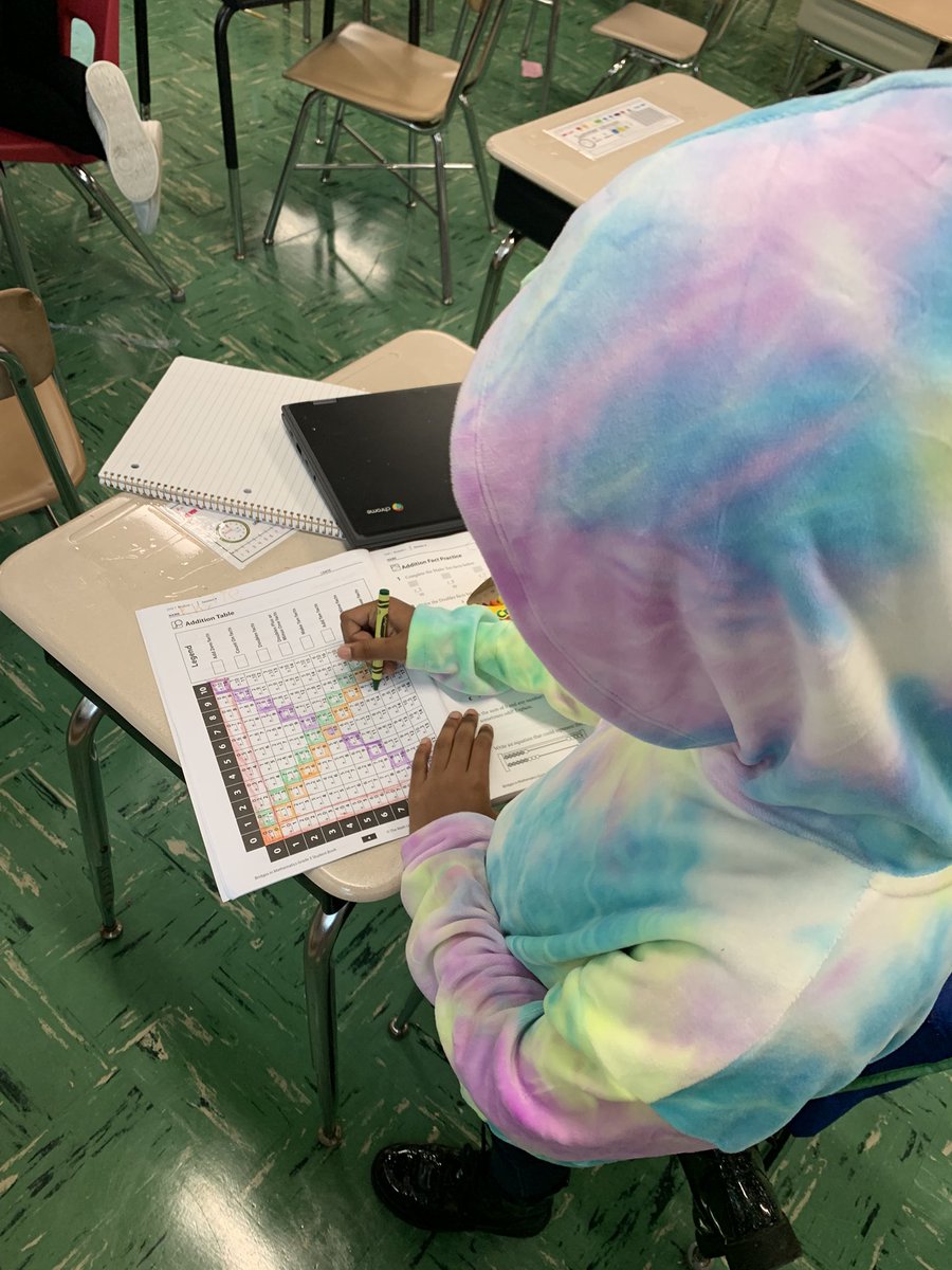 Jennlape11's tweet image. There was shouting out today in math: “I LOVE math!” “Math is my FAVORITE this year!” No better endorsement than this at the conclusion of a math lesson! Just made my whole week 🧮❤️#additiontable #3rdgrademathematicians @EdHeightsES @EHES_Principal @TamtheAP @BCPSMATH