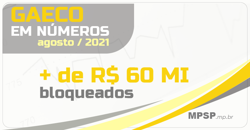 mpsp_oficial's tweet photo. #Gaeco O Grupo de Atuação Especial de Combate ao Crime Organizado do #MPSP, no mês de agosto, obteve o bloqueio judicial de R$ 60.210.411,92 em dinheiro, além da constrição patrimonial de bens móveis e imóveis no montante de R$ 2.774.229,49.
https://t.co/F9laNv1Kd7 https://t.co/4b6sbWVMY6
