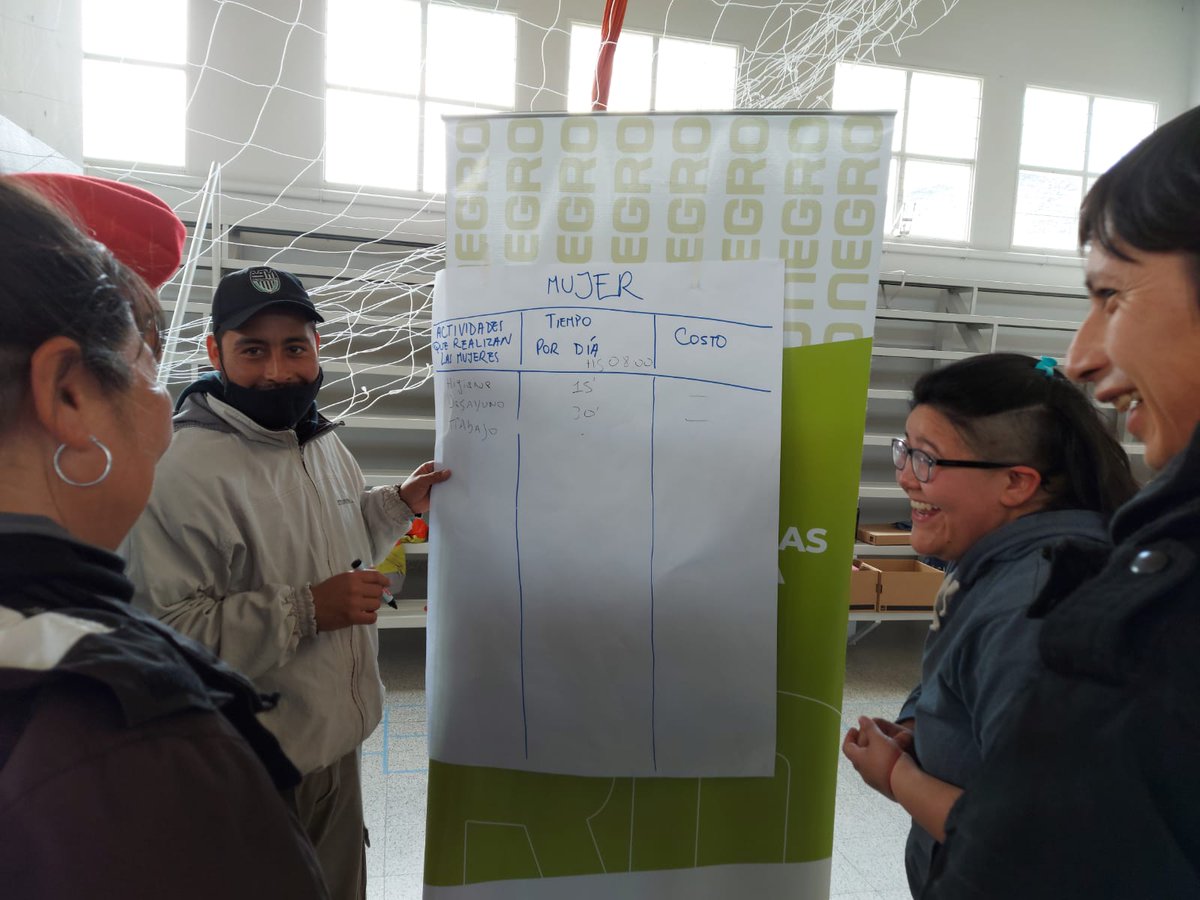 MinGobiernoRN's tweet photo. #GéneroyDiversidad 🌈| En el marco de la capacitación que lleva adelante @produccion_rn mediante el programa #PROLANA en #Comallo, @GenerosRn realizó un taller sobre género en el ámbito rural para esquiladores y esquiladoras.
📲Más info: https://t.co/sYGQUWQAmu https://t.co/06Q6kqDiUl