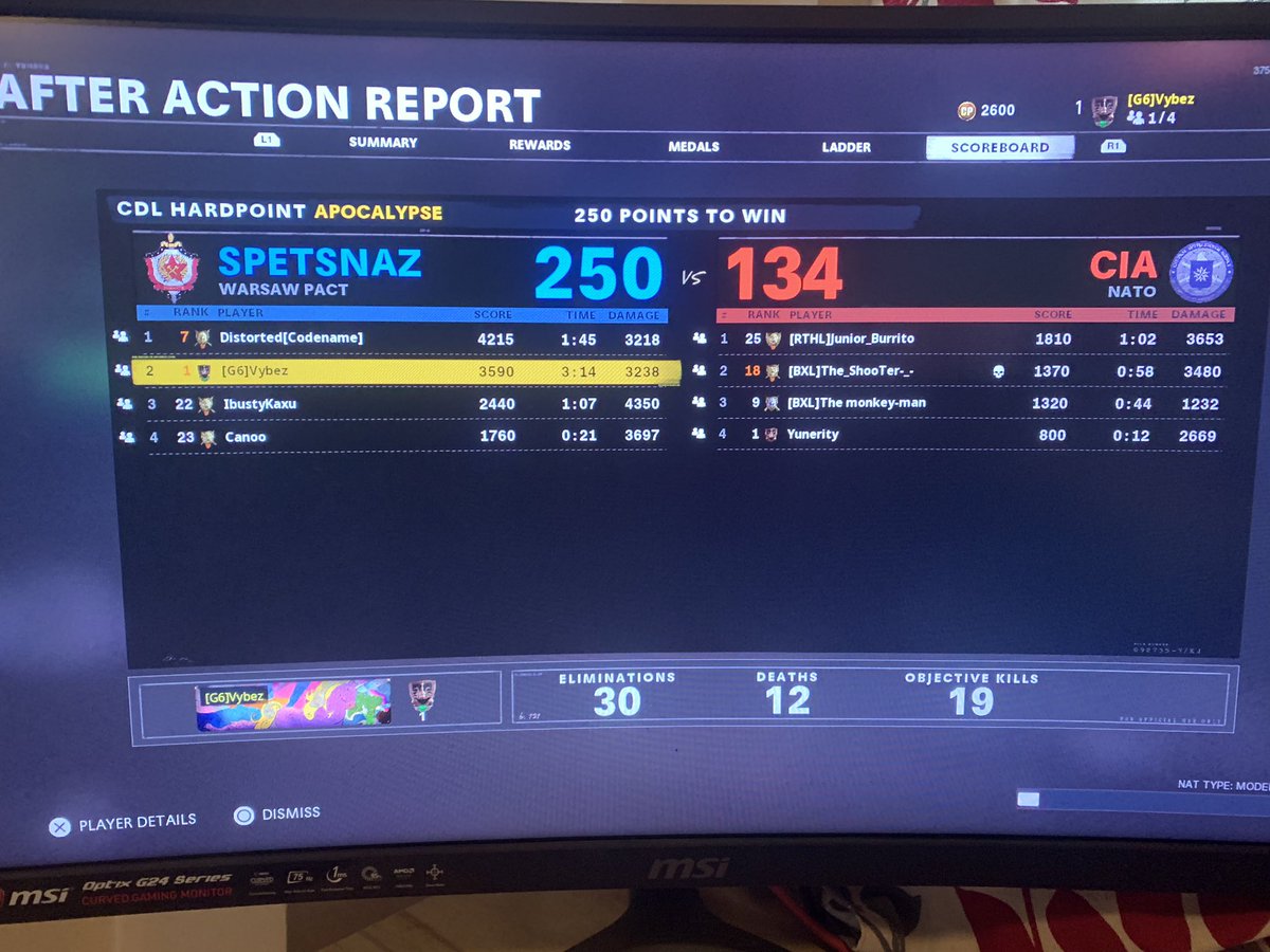 The obj in me bringing out my competitive side damn