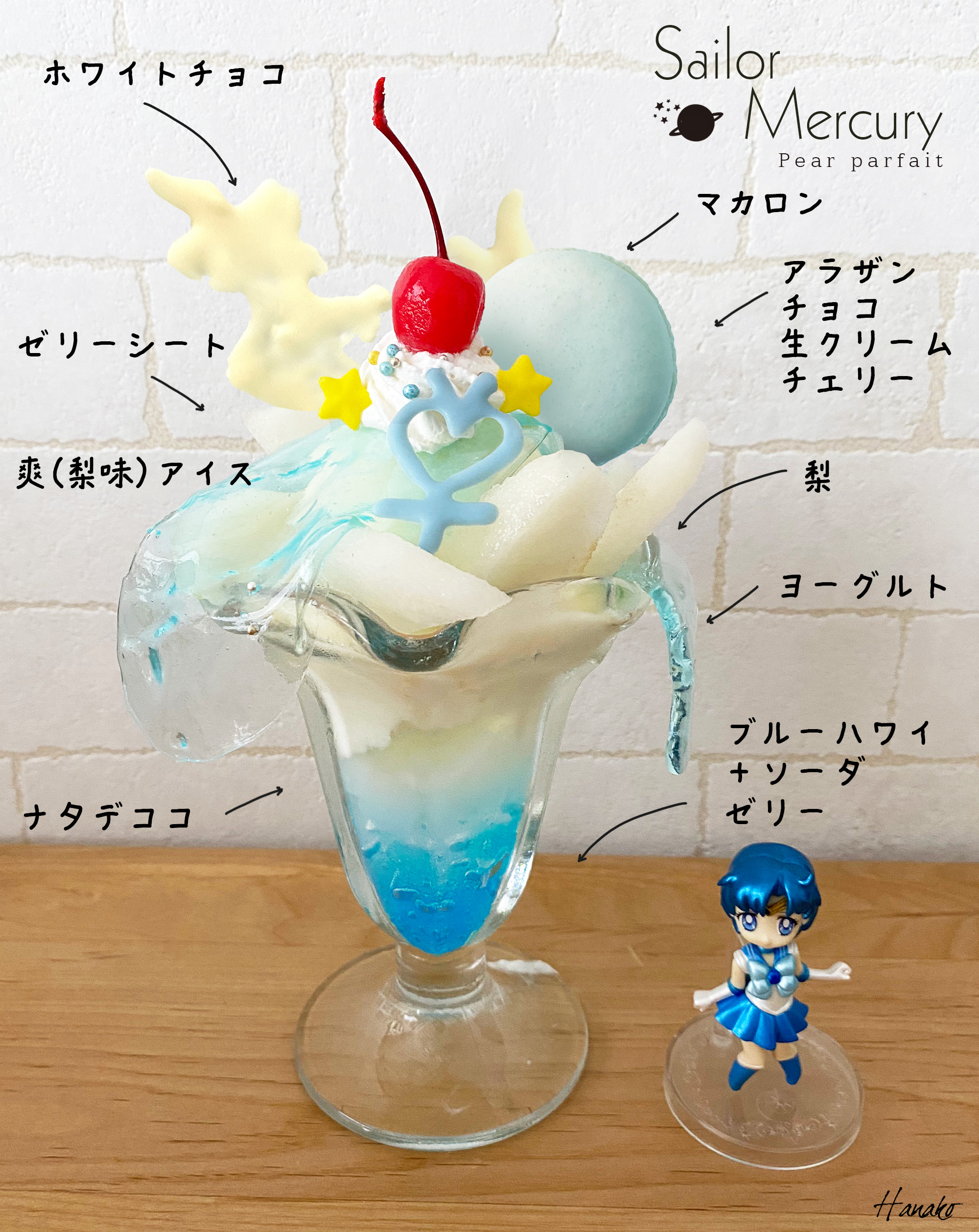 おうちでセラムンカフェ 一部まとめ Twitter
