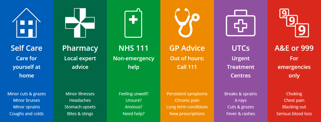 WarrTogether's tweet photo. Your local NHS offers many different options to ensure you can access the most appropriate care for your health concerns and conditions, so we’re asking you to Consider Your Options 🩺

#ConsiderYourOptions #ChooseWell #NHS111 #SupportYourNHS https://t.co/CcsyvIOub5