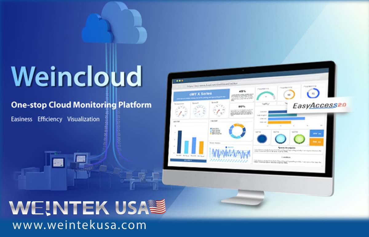 WeintekUSA's tweet photo. Pushing #data to the #cloud doesn’t need to be complicated. #Weincloud makes data aggregation and #HMImonitoring easy with intuitive dashboards and streamlined configuration. No need for 3rd party hardware or software. Get more out of your #HMI with #WeintekUSA. #industry40 #IoT https://t.co/JXpcJ66Eva