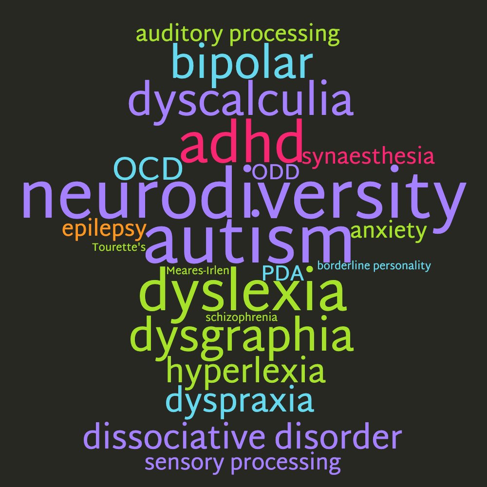 Neurodiversity: different, not defective #neurodiversity #UNTproud  #UNTNPN #diversity #pride