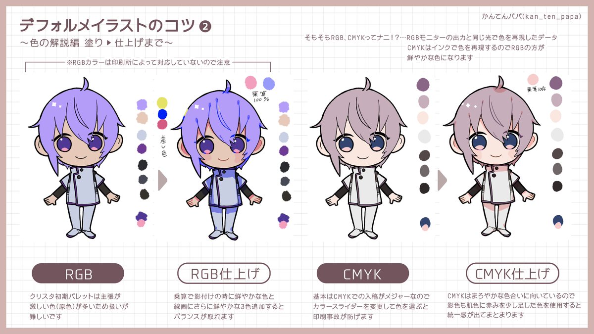 かんてんパパ デフォルメイラストのコツまとめました これが絶対 というよりかは描くときのヒントになれたらです 最後の下書きはトレス可ですトラブルのない範囲でお使いください かんてんパパ デフォルメイラストのコツまとめました これが絶対 というよりかは描くときのヒントになれたらです 最後の下書きはトレス可ですトラブルのない範囲でお使いください