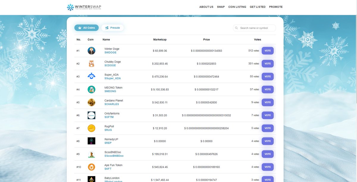 Come and join us. Get your favourite token listed on Winterswap.app now!!!

$WDOGE #WinterDoge #DogeArmy #BNB #BSC #BSCGems #BSCGemsAlert
