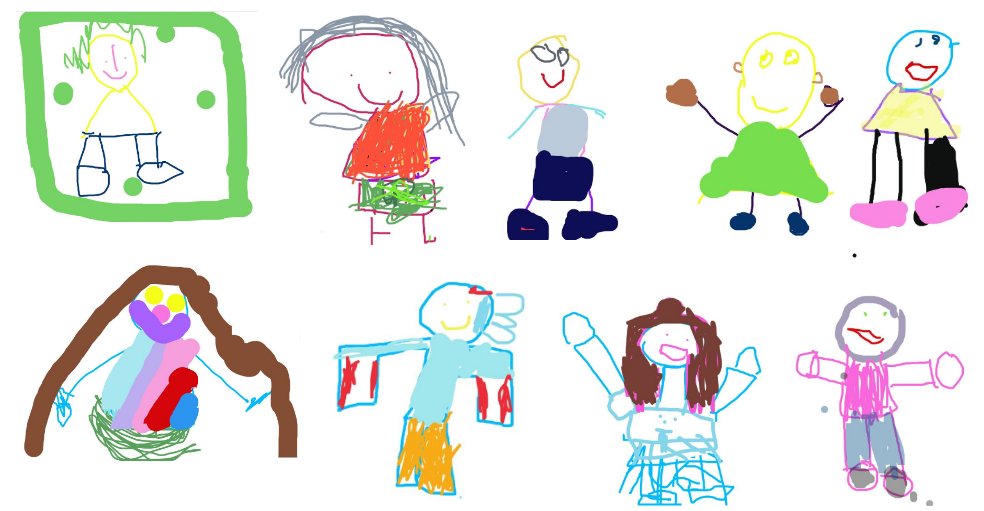 ChristieElem's tweet photo. So much fun introducing @Seesaw to @SandraH17967497 kinder Ss this morning! We learned about the drawing tool, the move tool, and how to upload to our journals. Looking forward to my next visit! #ChristieConnects #FISDK https://t.co/TzyKJFw8i9