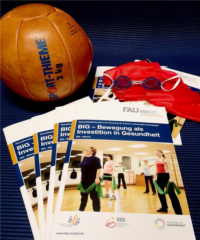 Das BIG-Manual ist wieder da! Jetzt auch in gedruckter Version der dritten Auflage. 
#BIG5Projekt #UniFAU #printed