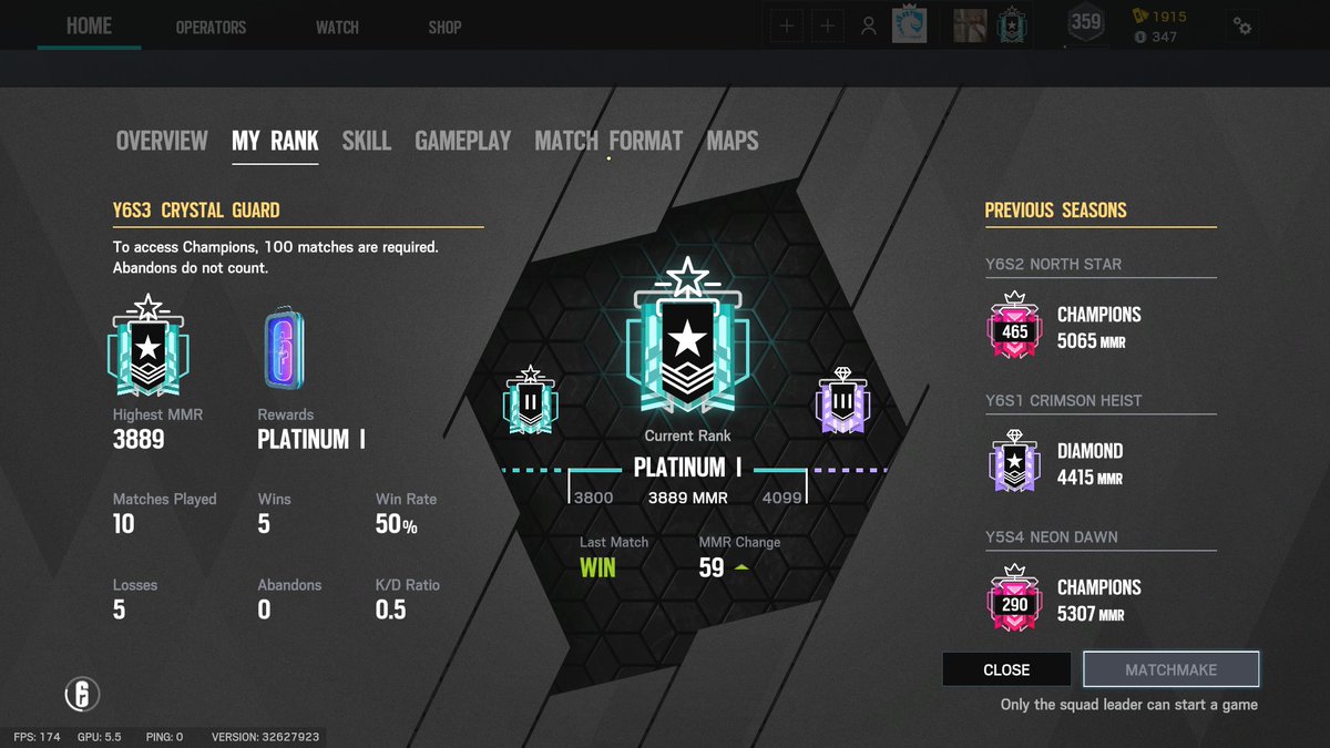 hey guys, quick update. placements went well, lost a couple ones here and there but definitely some solid foundation to build upon