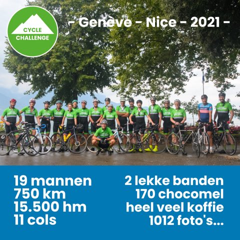 _cyclechallenge's tweet image. De #transalp Genève - Nice 2021 was zeer geslaagd! Het is al weer voorbij. Gelukkig hebben we de foto’s nog! Meer dan 1.000… stay tunes. De impressies van de etappes volgen de komende dagen #cyclechallenge #fietsen #uitdaging #biking #montreux #bikelifestyle