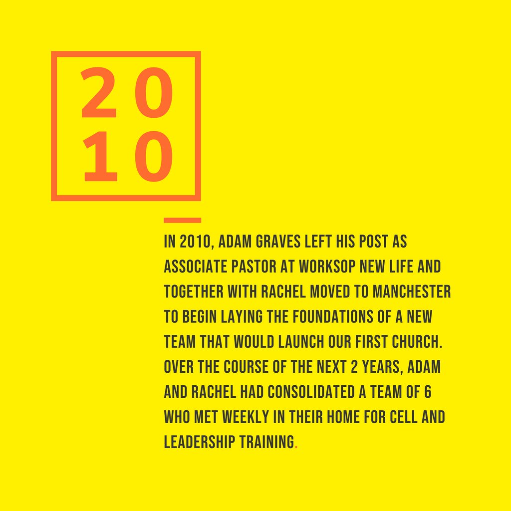 We are counting down for the refreshing of our identity, we wanna revisit some of the milestones on this wonderful adventure that God has led us through so far.🙌 Over the next few days you’ll see a spread of our timeline, revisiting some highlights in the history of FreshFire.
