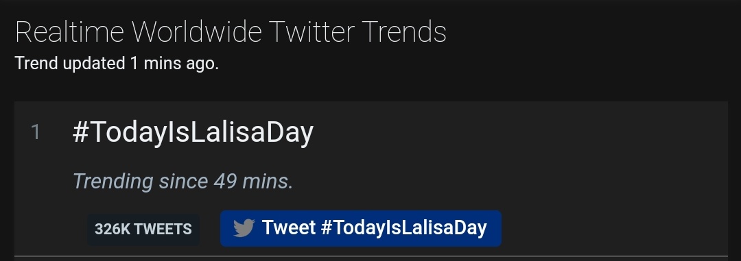 mygodlisaa's tweet photo. #TodayIsLalisaDay is trending number 1 worldwide!

LISA SOLO DEBUT
#TodayIsLalisaDay 
@BLACKPINK #LISA #LALISA https://t.co/cqXIcAi4zJ
