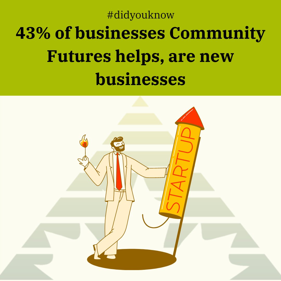Community Futures offices know how important rural economies are, which is why we support new (as well as existing) rural entrepreneurs!

#ruralbusiness #supportsmallbusinesses #entrepreneur #canadamade #ontariomade