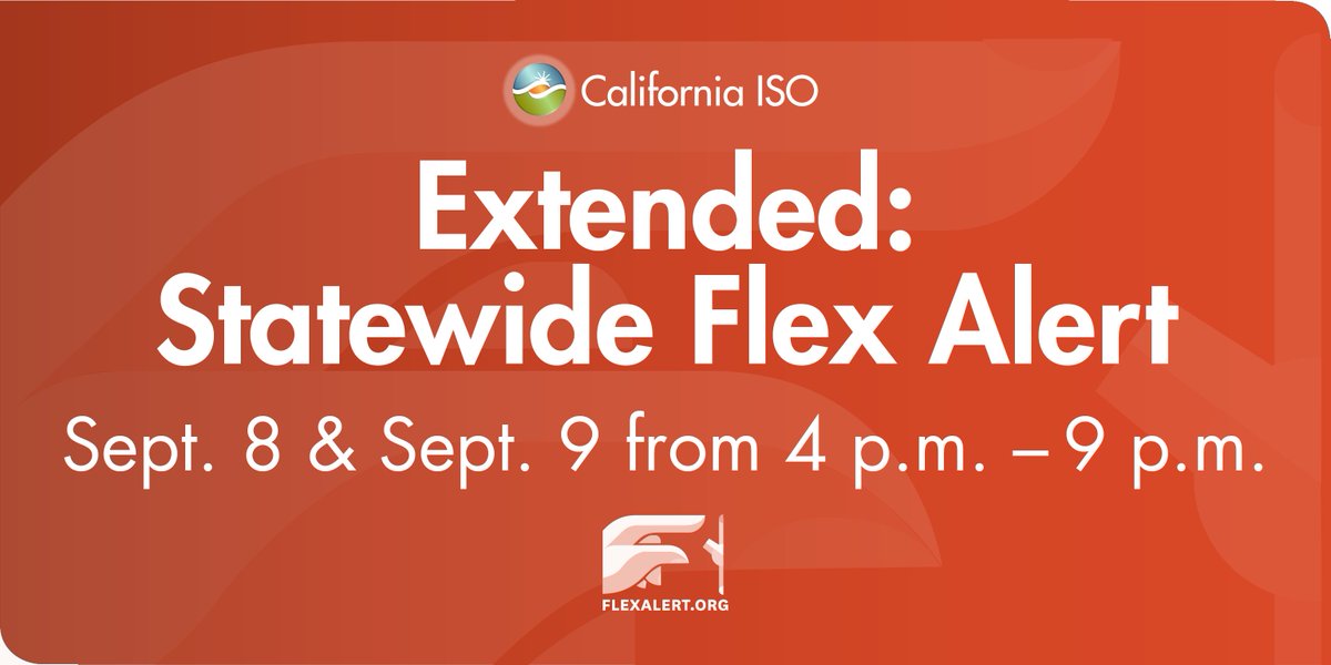 Good morning, CA! The California ISO has issued a statewide #FlexAlert for today, Sept. 9, from 4-9 p.m. due to above normal temperatures affecting much of the state and West, and tight energy supply. Urging consumers to conserve electricity. Learn more: ow.ly/UUtu50G6F9L