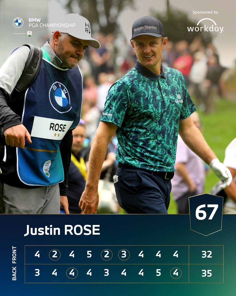 Justin ROSE tweet media