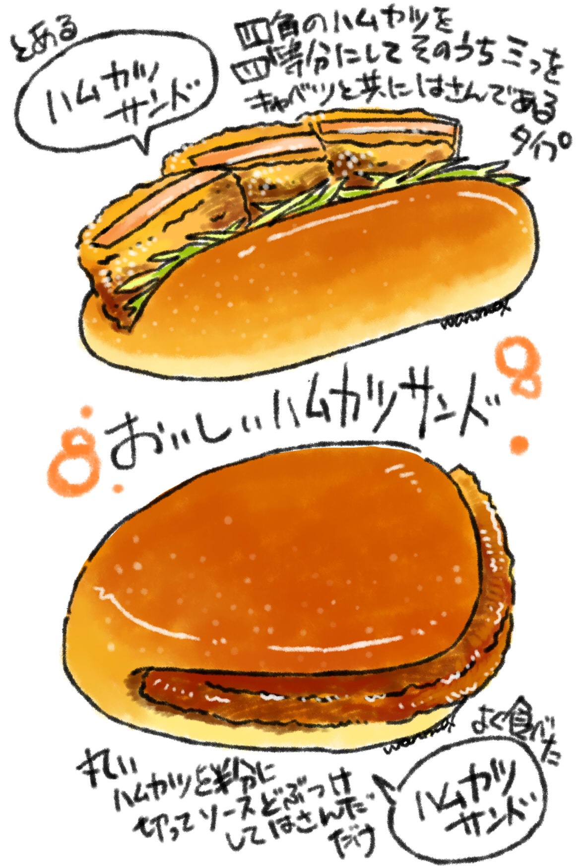 コッペパンの日 Twitter Search Twitter