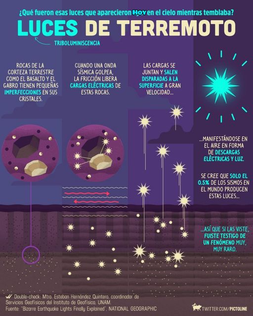 Yvytu tweet media