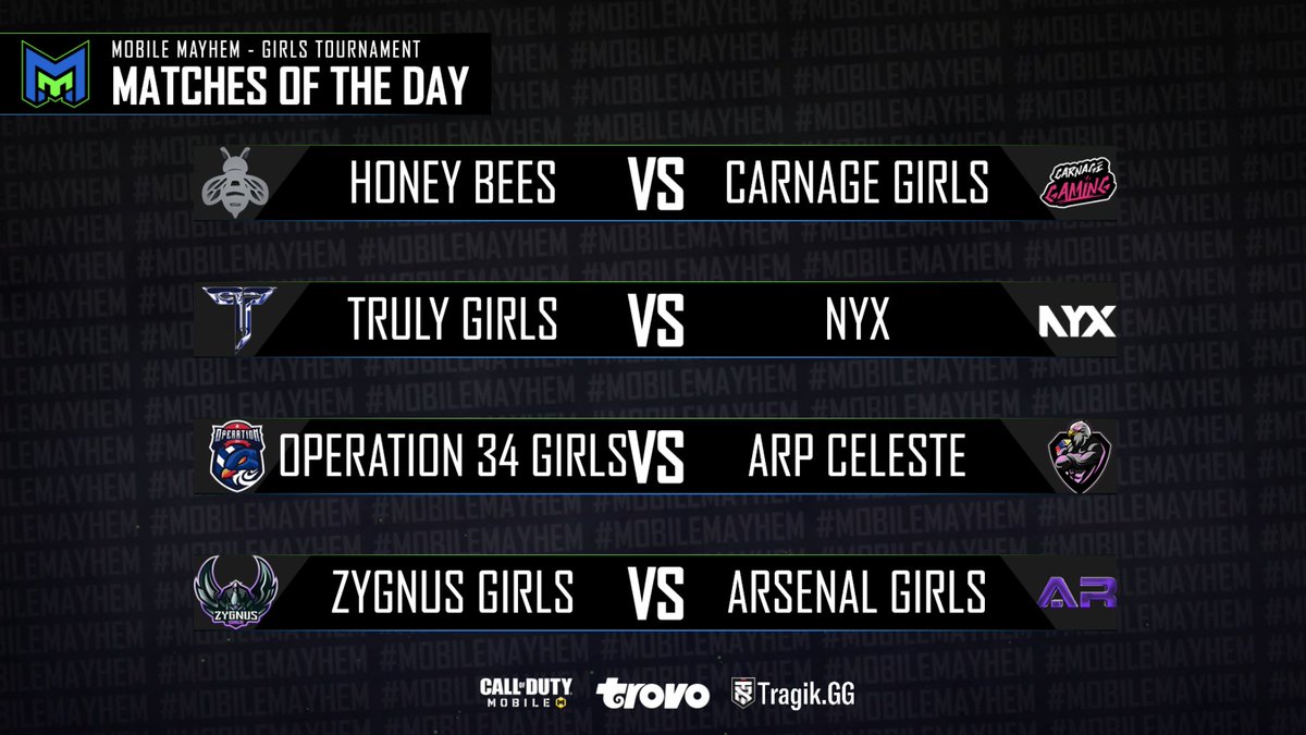 MobileMayhemGG's tweet photo. It's Day 2 of our all-female event and we're so excited for another night of action!

Join us @trovolive with @DeiNomine and @beefmum on https://t.co/vQJCqFZ8ED at 7 PM EST!

#CauseMayhem 🔥 https://t.co/QZc1DEwu7y