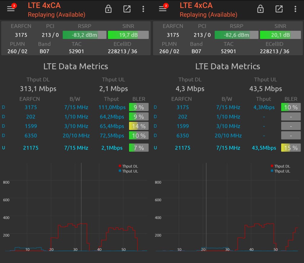 joaocond78's tweet photo. Krakow - eNb 228213 @TMobilePolska 4G 4xCA site
b7 15 MHz + b1 10 MHz + b3 10 MHz + b20 10 MHz
b7 with MIMO 4x4
#poland #krakow #4G #carrieraggregation #huawei #tmobilepl #networksignalguru #mi10t https://t.co/EiS3tgXiw7