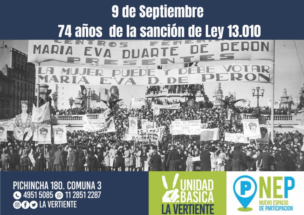 Un día como hoy en 1947, durante el primer gobierno peronista, se sancionó la ley 13.010 que establece los derechos políticos de las mujeres.
El proyecto de ley que triunfó fue difundido, defendido y concretado con Evita bajo el lema "La mujer puede y debe votar".
#VotoFemenino