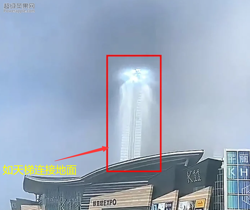 AlertaMundial19's tweet photo. #China: Misteriosas Luces aparecen en Shenyang. Un funcionario dijo que esto es debido a la densidad de la nubes y vapor de agua.
08/09/2021 https://t.co/S2llkavK3U