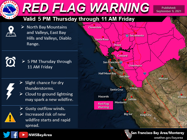Due to the threat of Dry Lightning: A Red Flag Warning is in effect from 5 PM Thursday through 11 AM Friday for the North Bay Mountains and Valleys, the East Bay Hills and Valleys, and  the Diablo Range. Strong high pressure over the Four Corners Region and an incoming upper level trough will steer mid-level subtropical moisture over the Pacific into northern California beginning Thursday afternoon. This moisture combined with low to moderate instability will bring chances for dry thunderstorms to the North Bay in the late afternoon into the overnight hours, and then into interior portions of the East Bay into Friday morning. Even if rain does fall, it will likely not be enough to extinguish any fire starts or prevent fire spreads initiated by lightning strikes, given the extremely dry fuels in interior and elevated areas. Hot and dry conditions preceding this event have exacerbated the dry fuel conditions and heightened fire weather concerns.