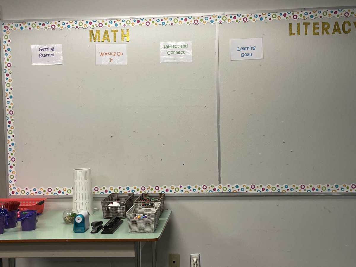 MissKKyle's tweet photo. Welcome back 7/8A. I am so excited to learn with you this year! I may have upped my “sparkle” game this year…even for me! ☺️ @HenryLarsenE @OCDSB https://t.co/dJPWdvNdij
