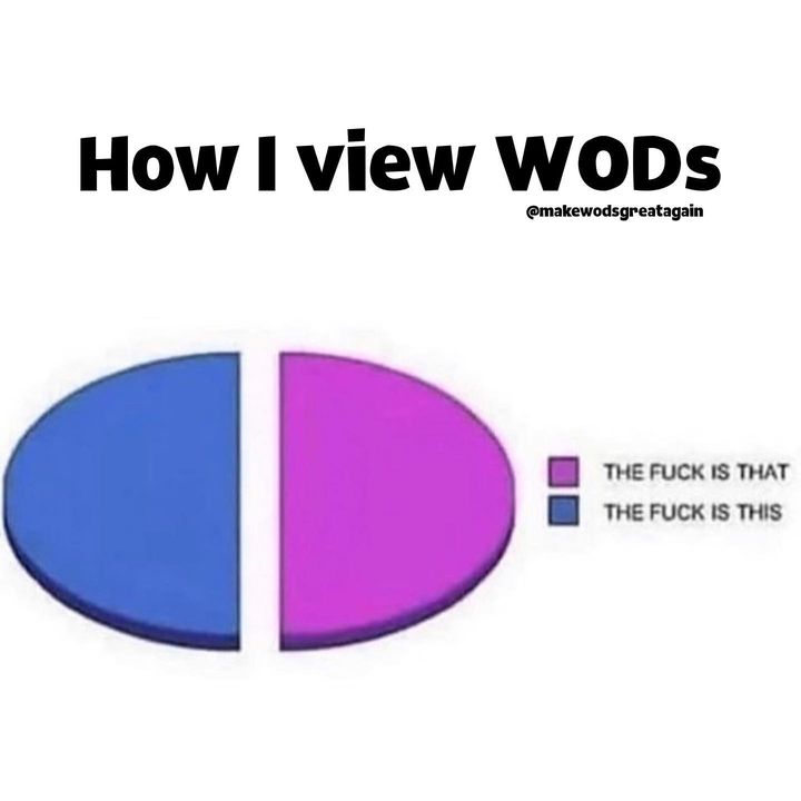 gritgrindhustle's tweet photo. #WOD #WODtime #wtf #hotdang #WODoclock #letsWOD #iloveCrossFit #idontunderstand https://t.co/edx41AraQs