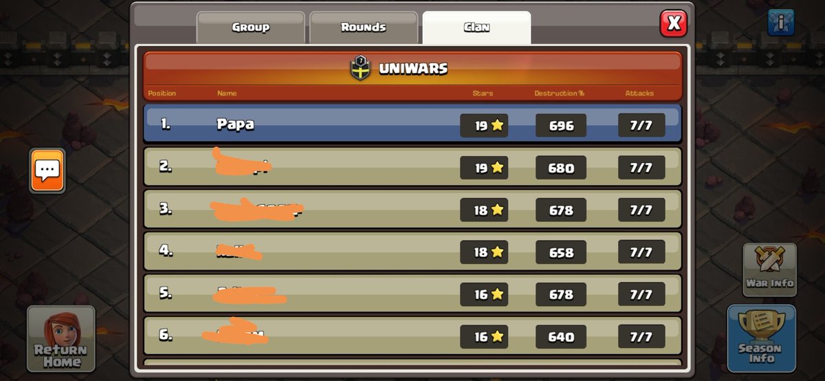 2 98% Timefails ripped my perfect season...