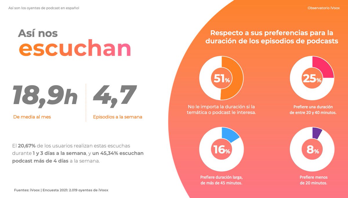 Luis Miguel Pedrero tweet media