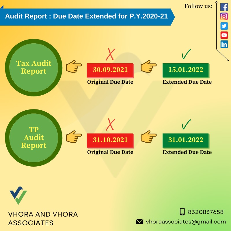 mannan_vhora's tweet photo. Due date extended for Furnishing Tax audit report for PY 2020-21 https://t.co/AknD2AIGP1