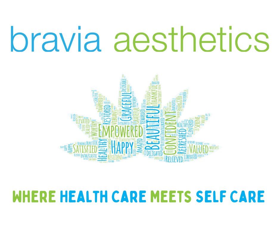 braviaderm tweet media