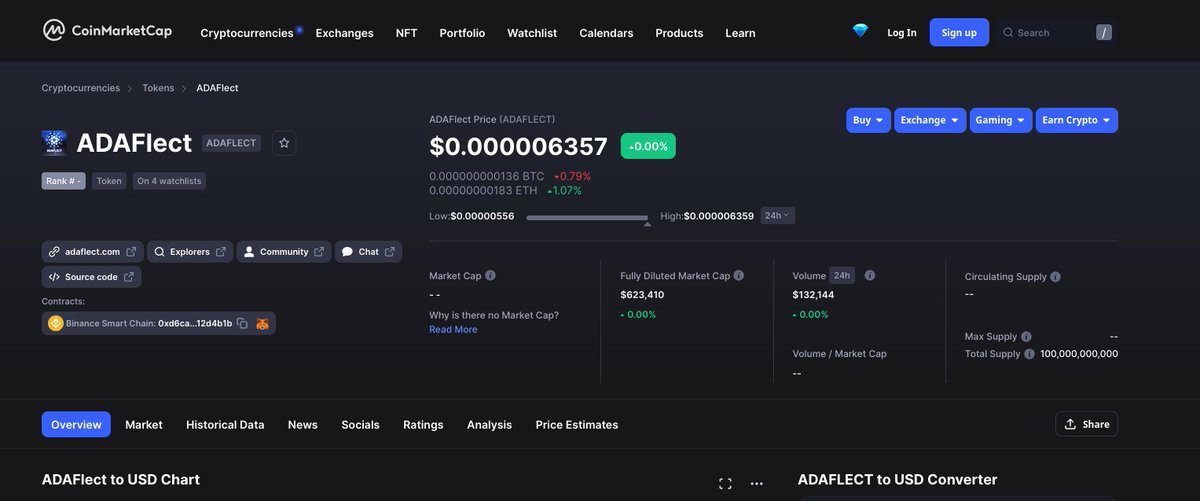 ADAflect is now listed and tracked on <a href="/CoinMarketCap/">CoinMarketCap</a>!

Hold #ADAflect and earn #ADA automatically!

Join us:

Website: adaflect.com
Whitepaper: adaflect.com/adaflect-white…
CMC: coinmarketcap.com/currencies/ada…
TG: t.me/adaflect