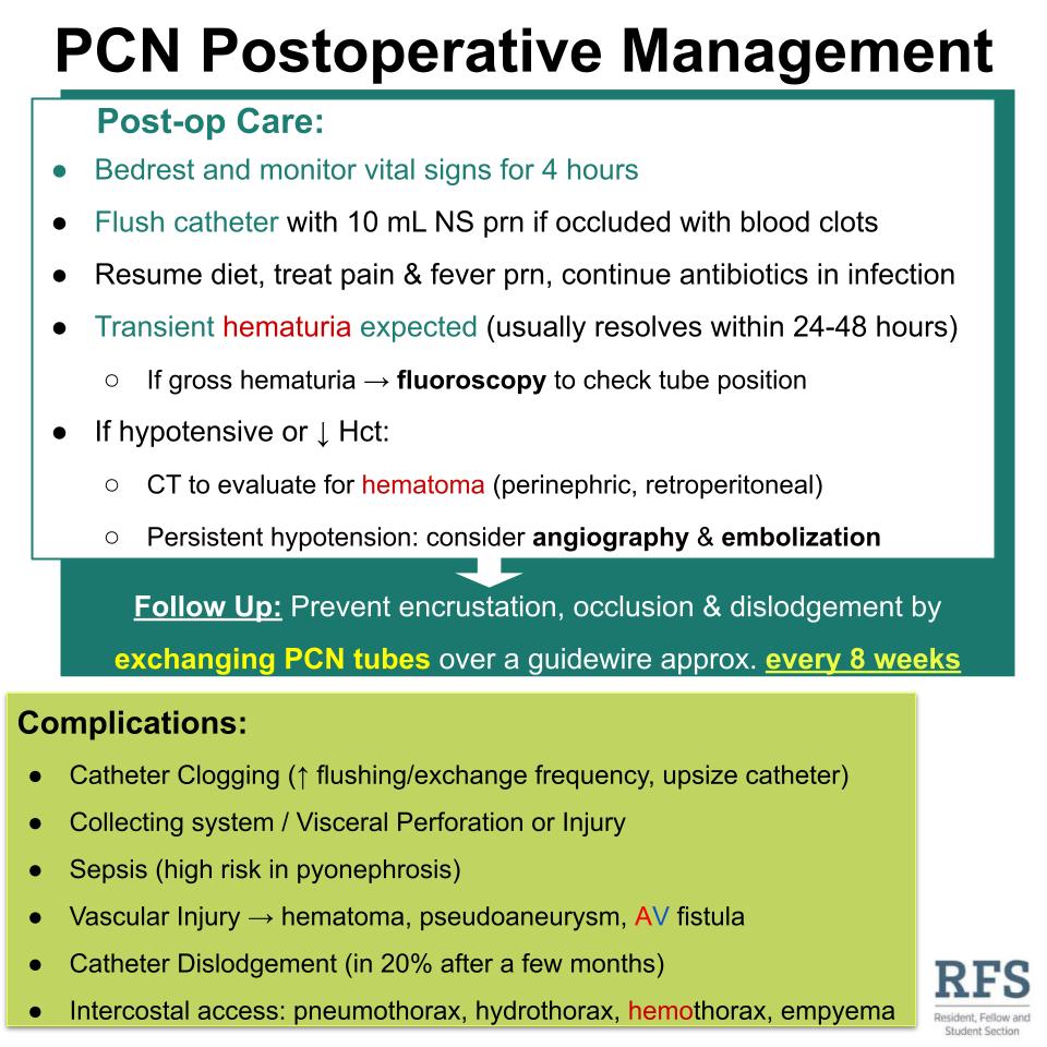 SIR RFS on Twitter "Postoperative management and early recognition of