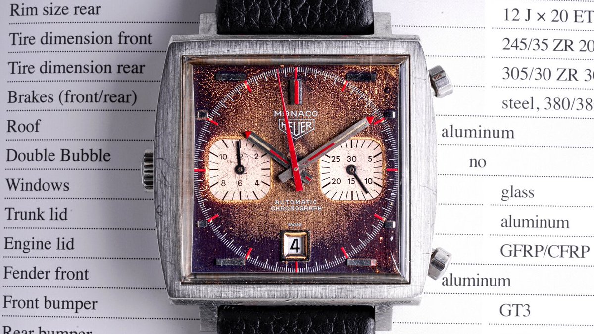 On The C+T Blog: Are You Buying a Watch or a Story?

blog.craftandtailored.com/are-you-buying…