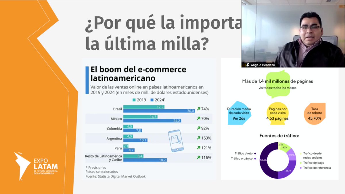 Última milla es un concepto en logística que se encarga del trayecto final en la entrega del producto y ocupa el 30% del costo operativo del transporte y es costoso para las empresas porque además, cabe la mayor cantidad de reclamos nos cuenta <a href="/angmbe1/">Angelo Bendezu</a> de #Rupaq de Perú