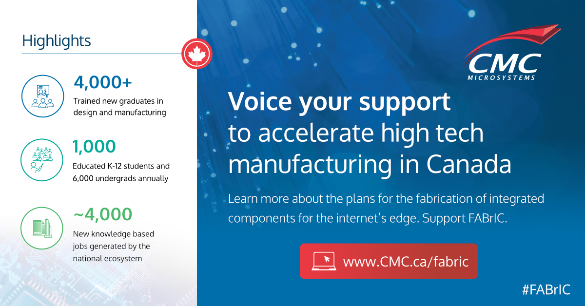 Cmc Microsystems Cmcmicrosystems Twitter Cmc Microsystems Cmcmicrosystems Twitter