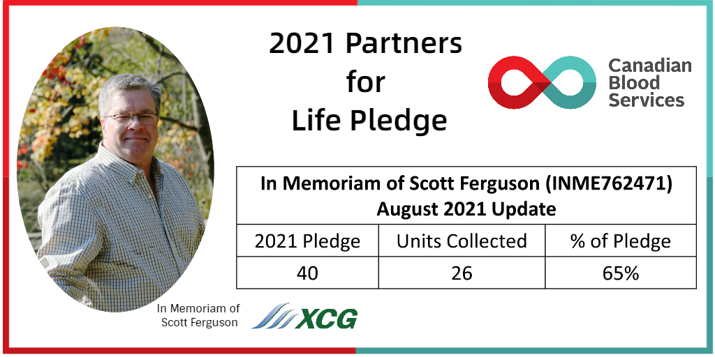 XCGCanada's tweet photo. Partners for Life Pledge Update!
As of the end of August XCG has reached 65% of our annual @CanadasLifeline pledge of 40 donations in 2021.
Are you eligible to donate?

#BloodForLife #CanadasLifeline #kwawesome #giveblood @LifelineTriCity https://t.co/HtfpwKaZZS