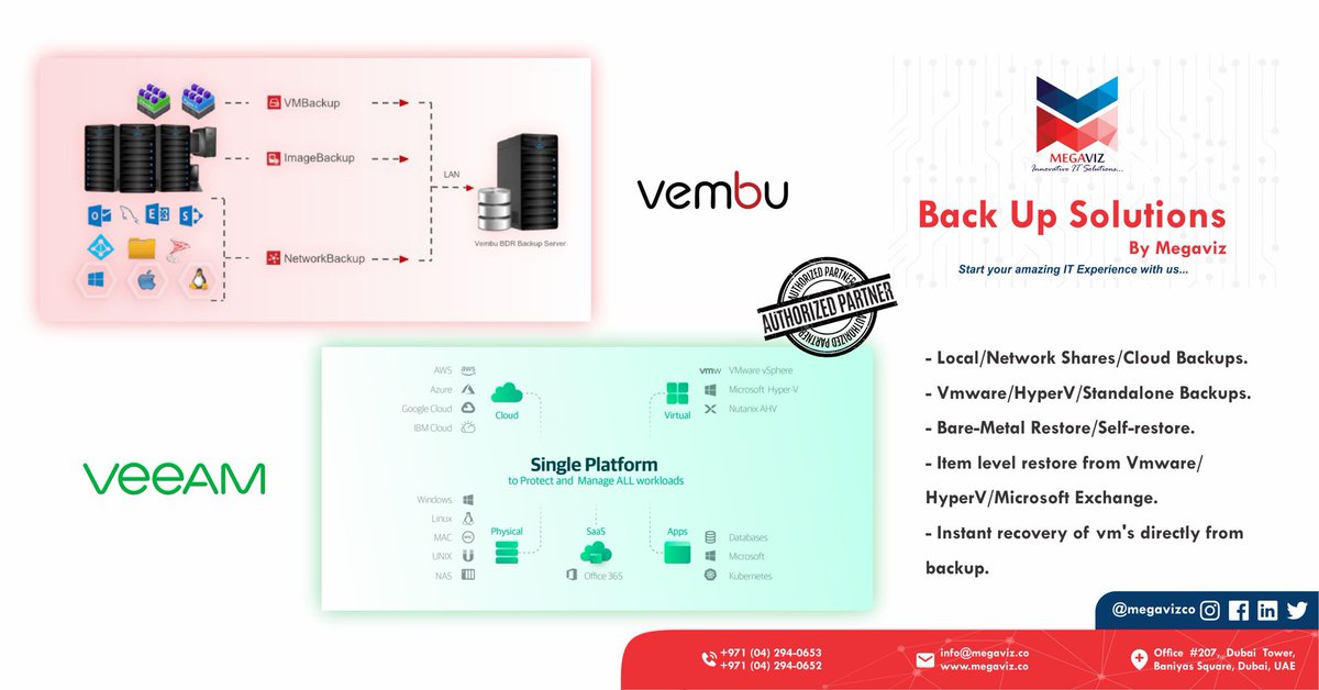 saifeedxb's tweet image. #megaviz #backupsolutions #innovativeitsolutions #megavizco
