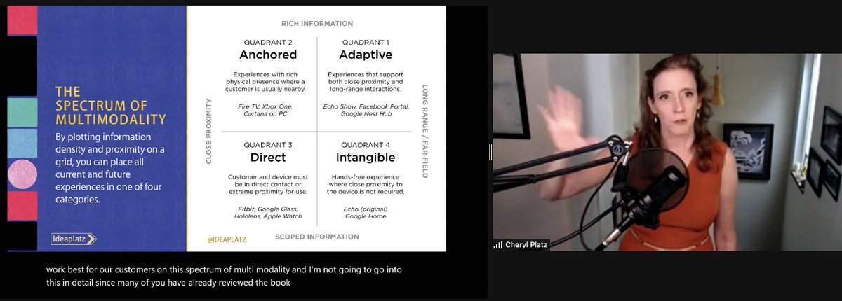 women_designing's tweet image. The spectrum of #multimodality: anchored, adaptive, direct and intangible.