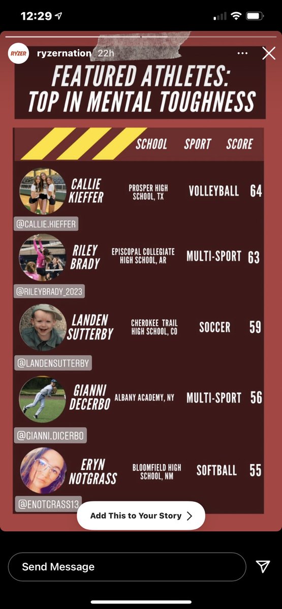 Top in mental toughness!! <a href="/Gosset41/">Brian Gosset</a> <a href="/PISD_Athletics/">ProsperISDAthletics</a> <a href="/prospervb/">Prosper Eagles Volleyball</a> <a href="/PrepVolleyball/">PrepVolleyball.com</a> <a href="/DMNGregRiddle/">Greg Riddle</a> <a href="/PrepDigTX/">Prep Dig Texas</a>