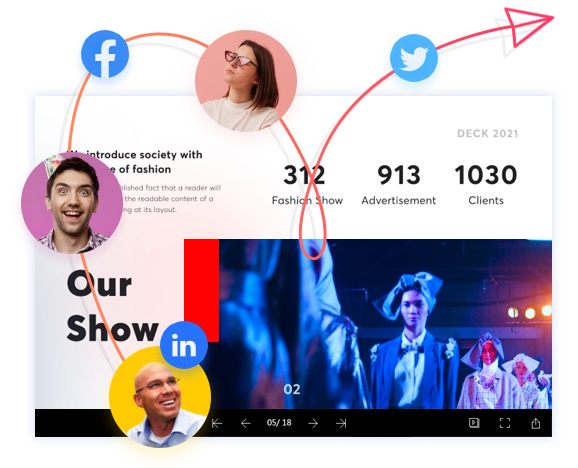 prunderground's tweet image. SlideHTML5 Offers a Unique Solution to #Share #SlidePresentation prunderground.com/?p=242210