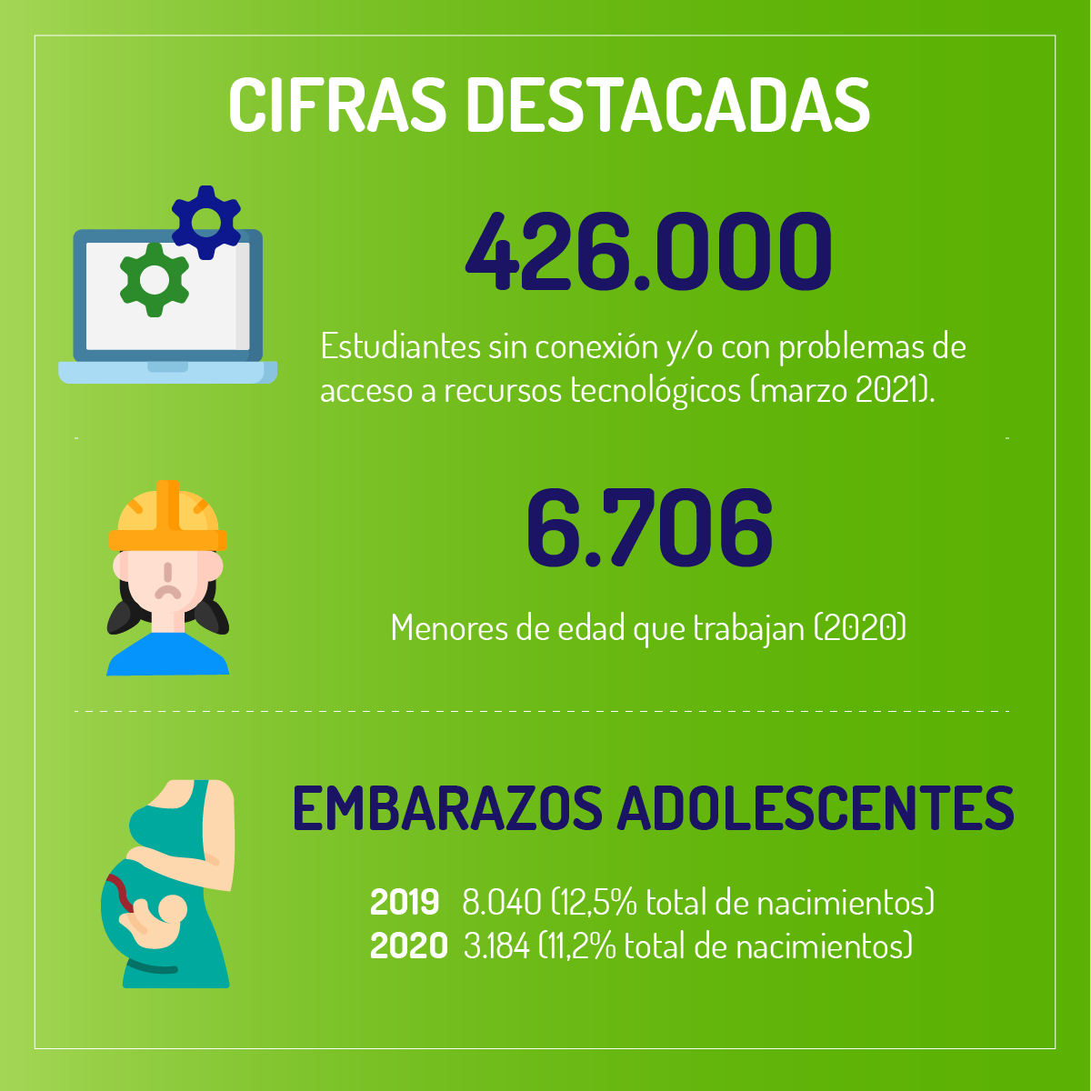 KeywordCA's tweet photo. Día Internacional de los niños, niñas y adolescentes 🧸 

Los y las invitamos a unirse a esta conmemoración convirtiéndonos en voceros permanentes de los derechos de los niños, niñas y adolescentes. https://t.co/T8GuvidhzB
