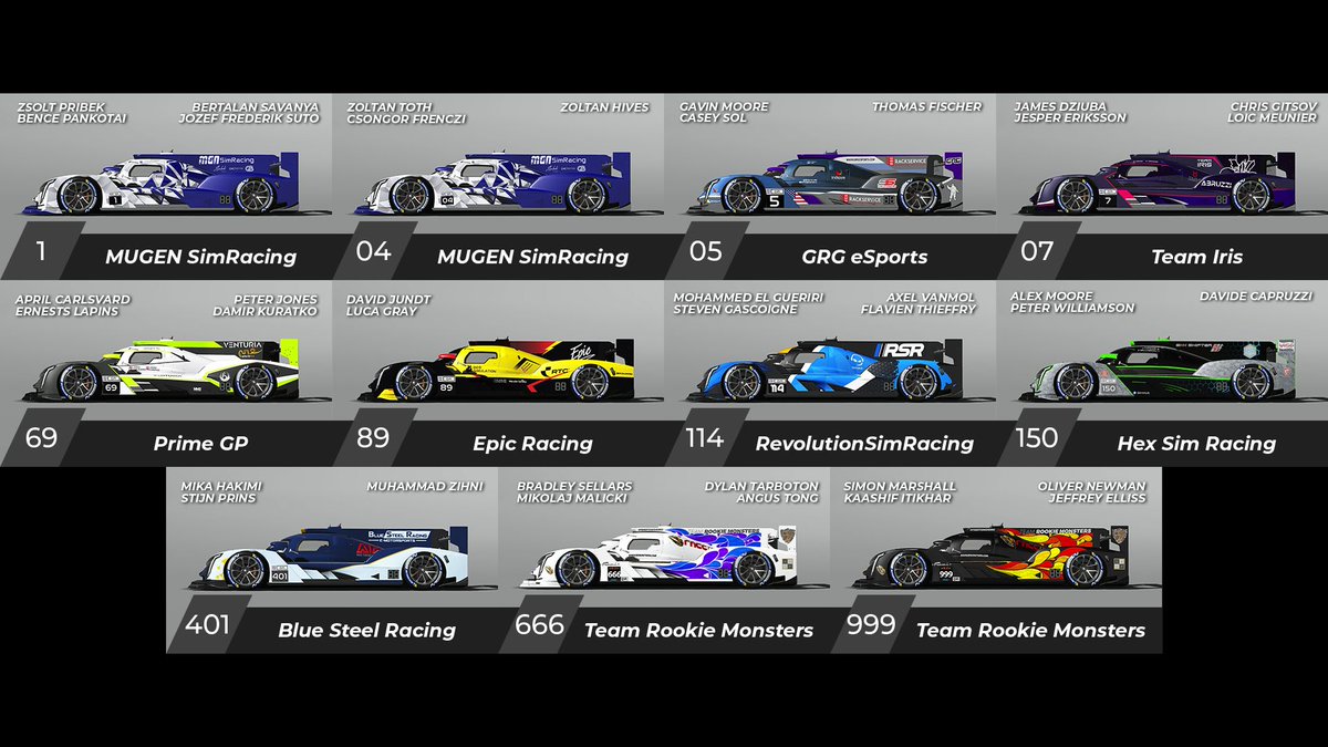 Hey, wake up. VISC 24 Hours of Daytona Spotters Guide is up! Credits to <a href="/MikaHakimi/">r2d2</a>