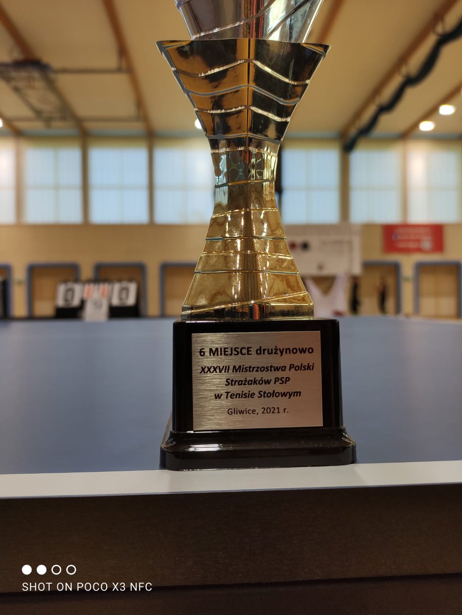 kppsplegionowo's tweet photo. St. Ogn. Mariusz Nałęcz wywalczył z reprezentacją mazowsza 6 miejsce w Ogólnopolskim Turnieju strażaków w tenisie stołowym rozgrywanym w Gliwicach. Natomiast nasza reprezentacja w piłce nożnej walczyła dziś o awans do turnieju finałowego mazowsza. Naszym sportowcom dziękujemy🏆💪 https://t.co/nMgh2tyv6l