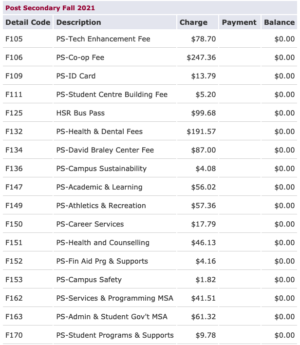 IslamicTh0ught's tweet photo. Hi @MSAmohawk !  I'm wondering where I can go to learn more about the compulsory ancillary fees included in Mohawk College tuition.  Is there a resource to find out more about these?  #MohawkCollege @socialincmohawk https://t.co/4DvBily95v