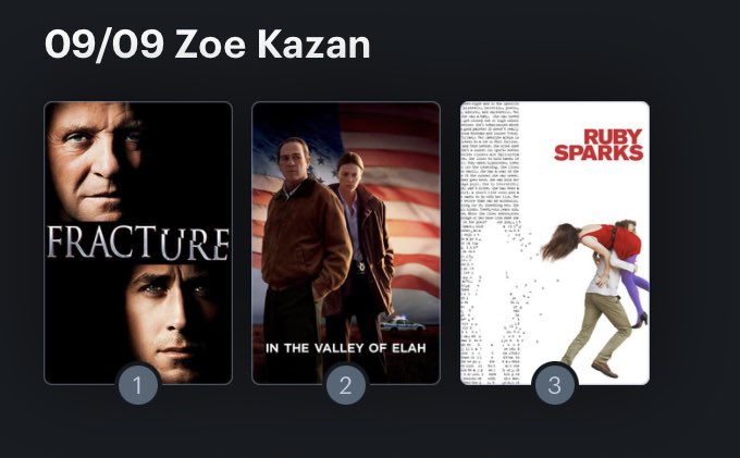 Cumple años la actriz Zoe Kazan (38). Happy Birthday ! Aquí mi miniranking: 