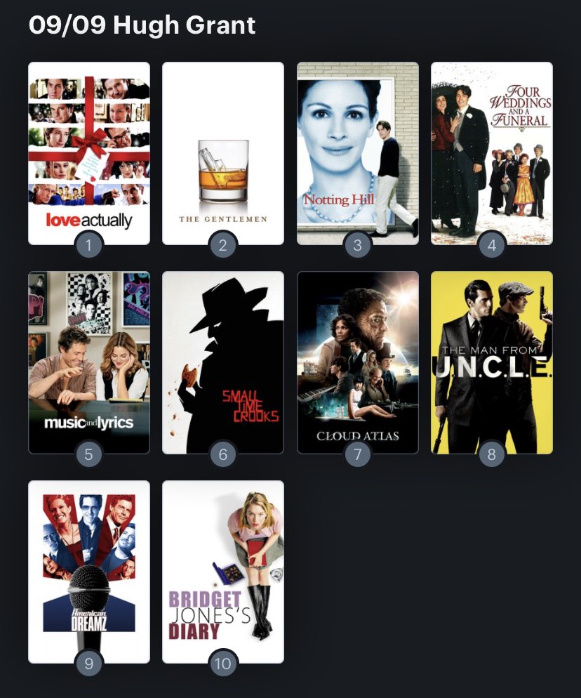Hoy cumple años el actor Hugh Grant (61). Happy Birthday ! Aquí mi Ranking: 